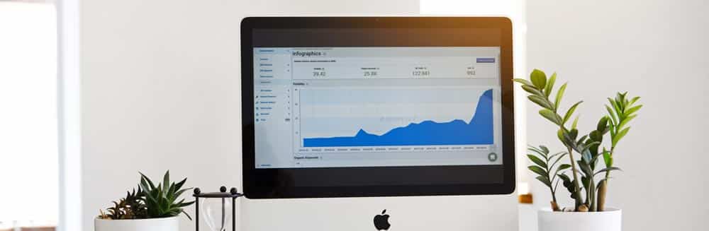 Google Analytics